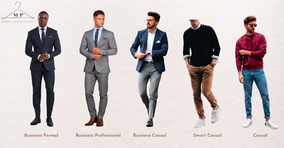 Three men's dress codes side by side: business professional in a grey suit, business casual in a navy blazer with grey trousers, and smart casual in a navy jumper with chinos and trainers