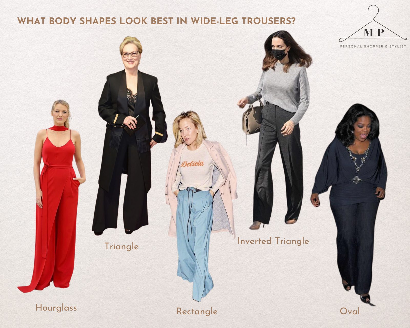 Five body shapes in wide-leg trousers, labelled hourglass, triangle, rectangle, inverted triangle and oval, each on a different woman